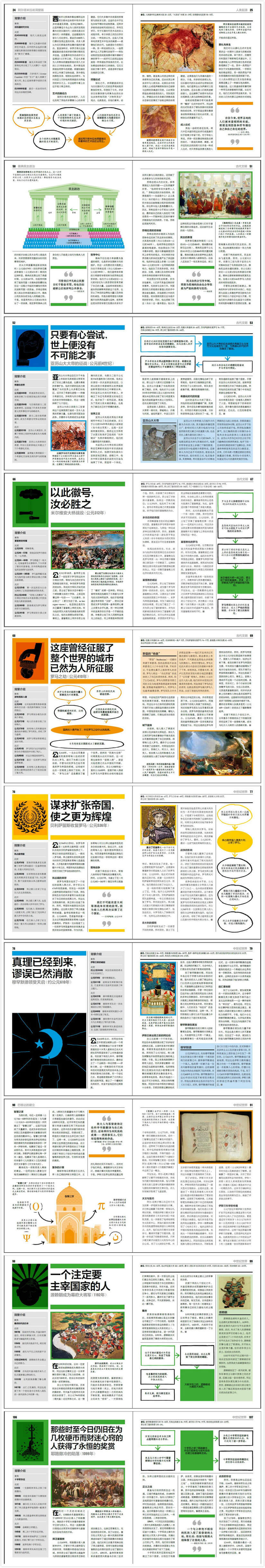 历史百科