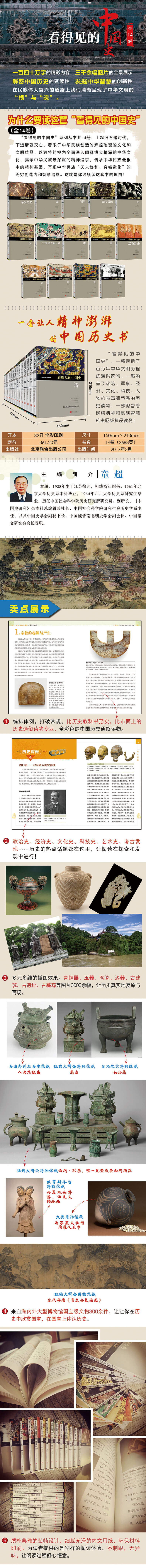 看得见的中国史