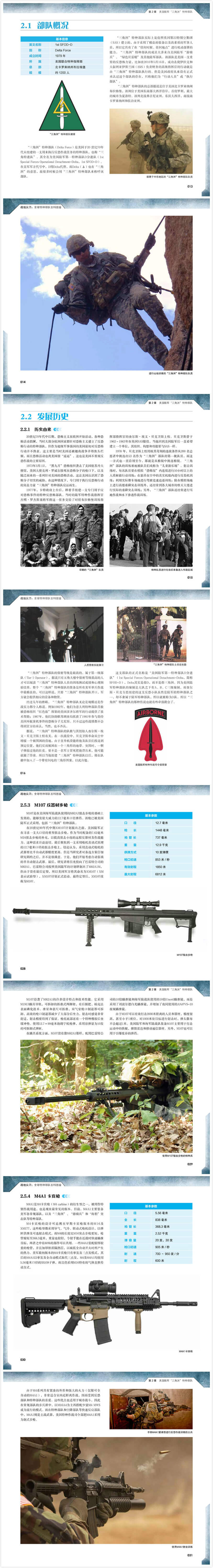全球特种部队百科图鉴